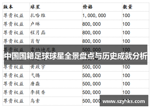 中国国籍足球球星全景盘点与历史成就分析