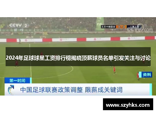 2024年足球球星工资排行榜揭晓顶薪球员名单引发关注与讨论
